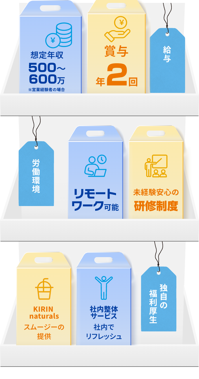 応募方法の説明